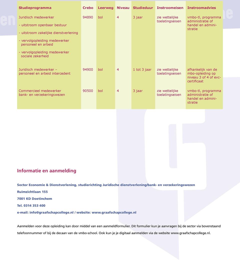 zekerheid Juridisch medewerker personeel en arbeid intercedent 94900 bol 4 1 tot 3 jaar zie wettelijke toelatingseisen afhankelijk van de mbo-opleiding op niveau 3 of 4 of evccertificaat Commercieel