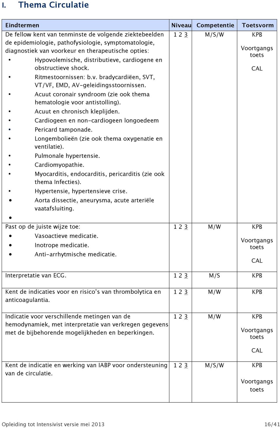 Acuut coronair syndroom (zie ook thema hematologie voor antistolling). Acuut en chronisch kleplijden. Cardiogeen en non-cardiogeen longoedeem Pericard tamponade.