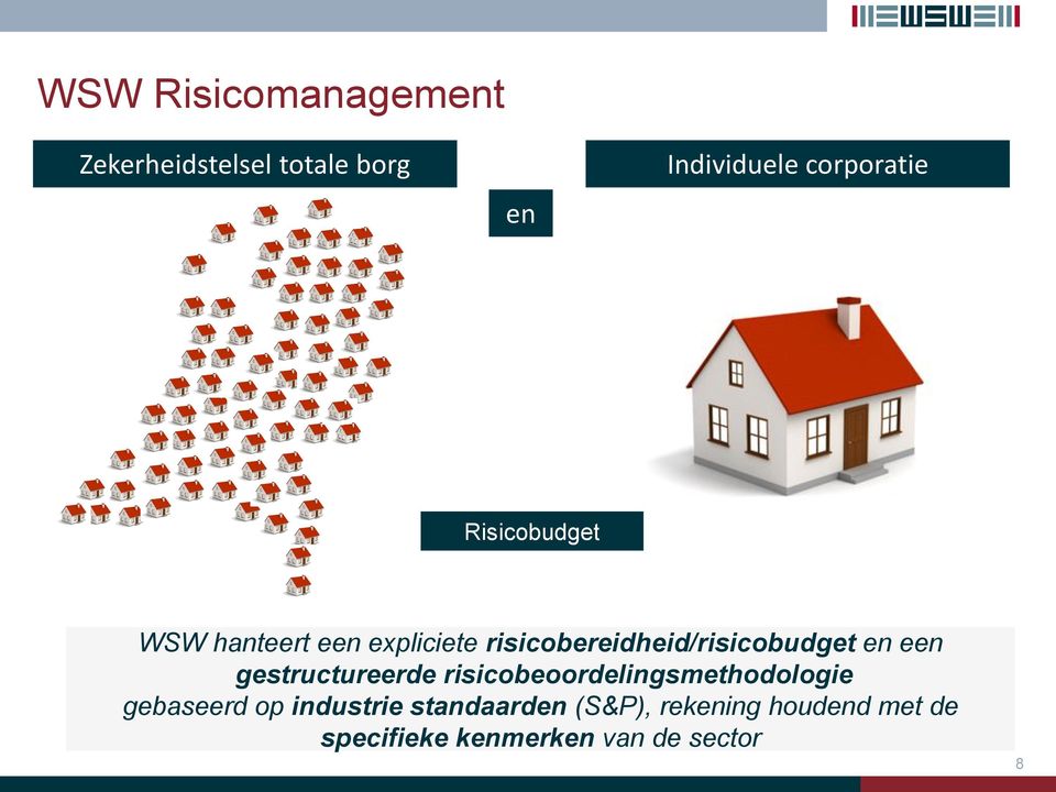 een gestructureerde risicobeoordelingsmethodologie gebaseerd op industrie