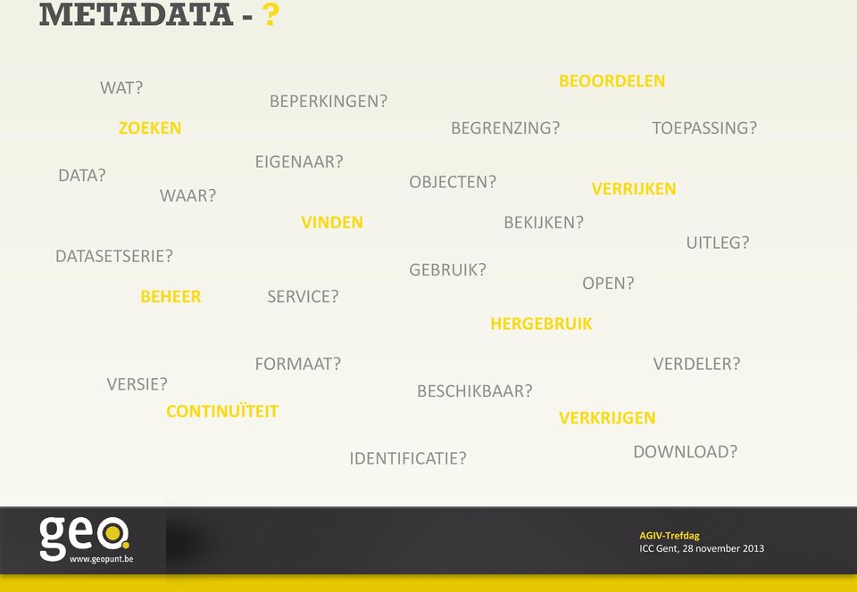 VERRIJKEN BEKIJKEN? UITLEG? GEBRUIK? OPEN? HERGEBRUIK FORMAAT? VERSIE?