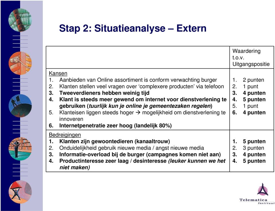 Klanteisen liggen steeds hoger mogelijkheid om dienstverlening te innoveren 6. Internetpenetratie zeer hoog (landelijk 80%) Bedreigingen 1. Klanten zijn gewoontedieren (kanaaltrouw) 2.