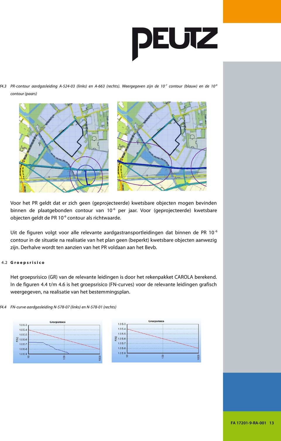 jaar. Voor (geprojecteerde) kwetsbare objecten geldt de PR 10-6 contour als richtwaarde.