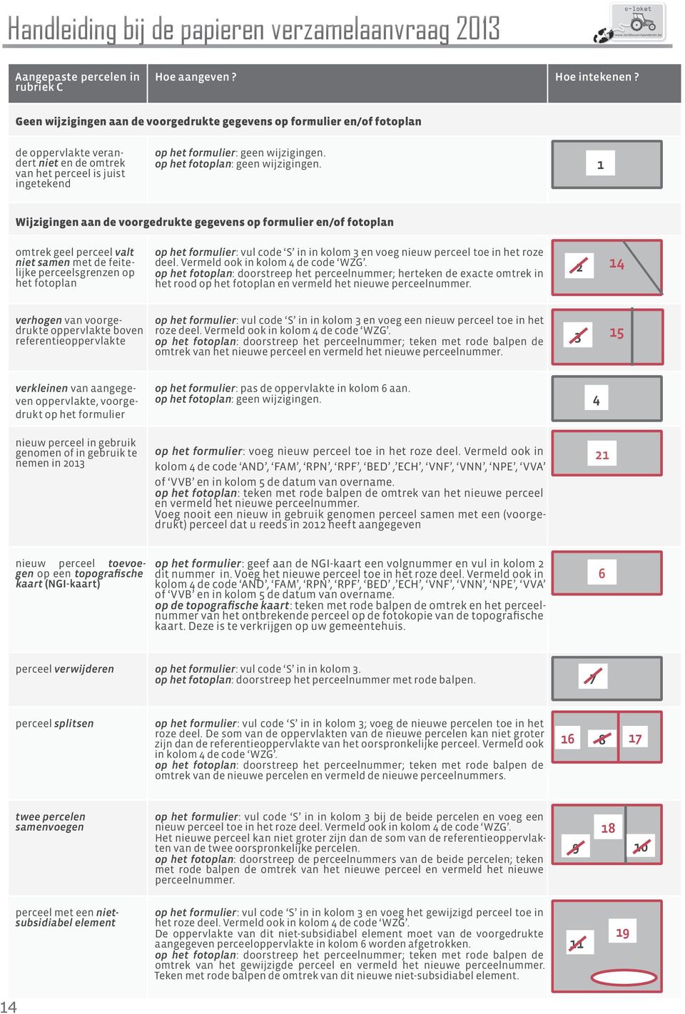 op het fotoplan: geen wijzigingen.