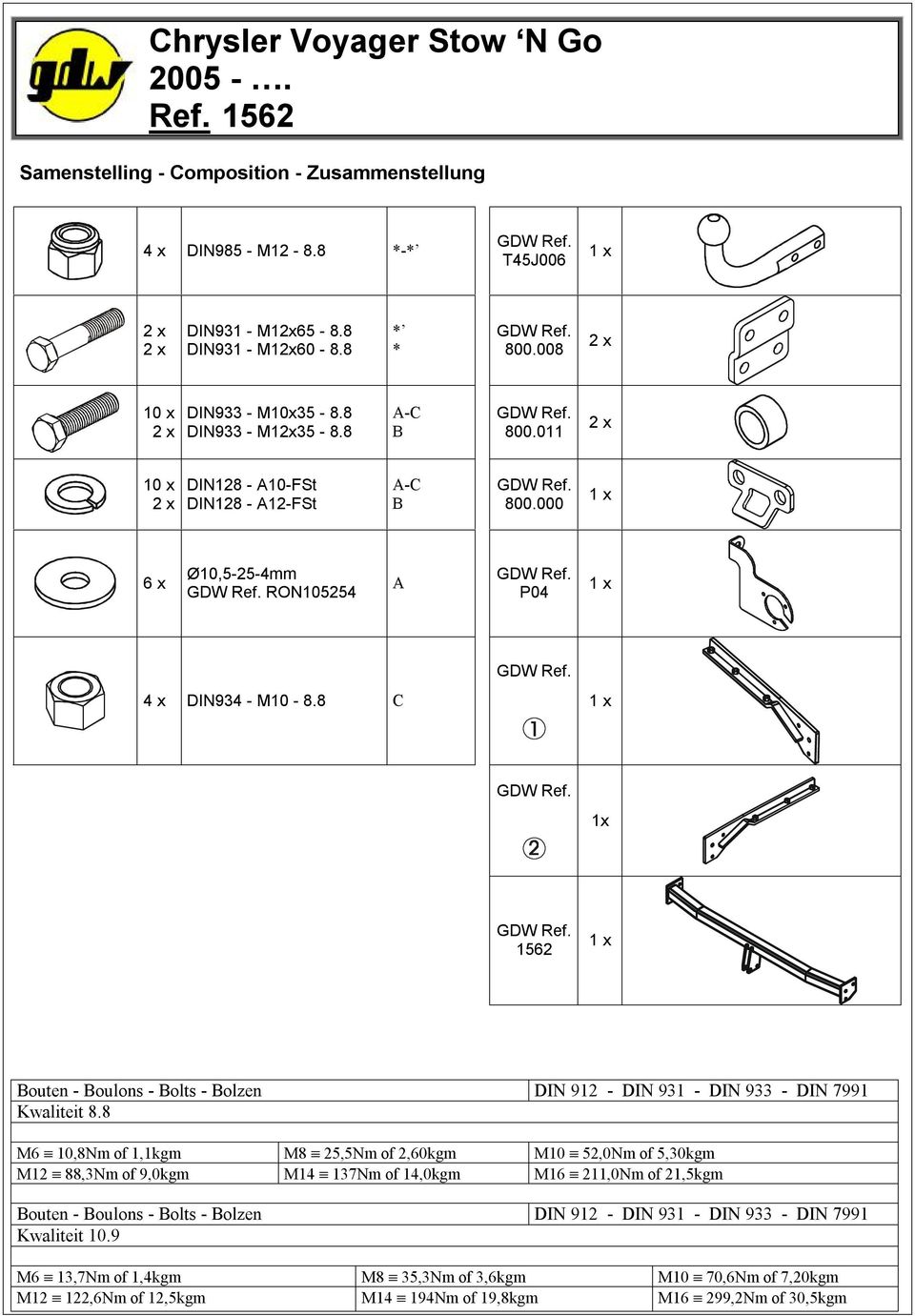 8 C 1 x 1x 1562 1 x Bouten - Boulons - Bolts - Bolzen DIN 912 - DIN 931 - DIN 933 - DIN 7991 Kwaliteit 8.