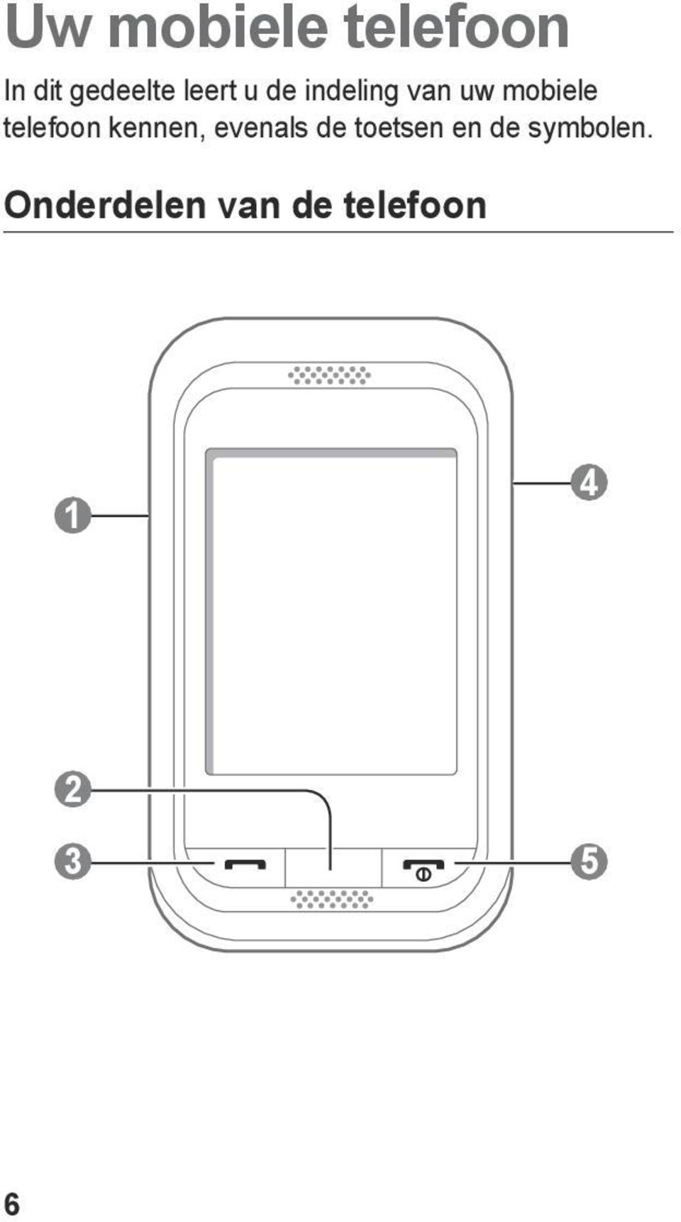 telefoon kennen, evenals de toetsen en