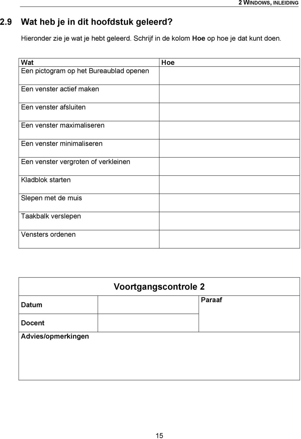 Wat Een pictogram op het Bureaublad openen Hoe Een venster actief maken Een venster afsluiten Een venster