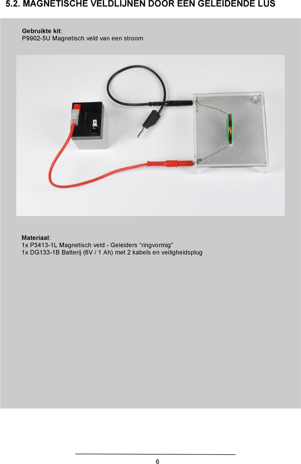 Materiaal: 1x P3413-1L Magnetisch veld - Geleiders