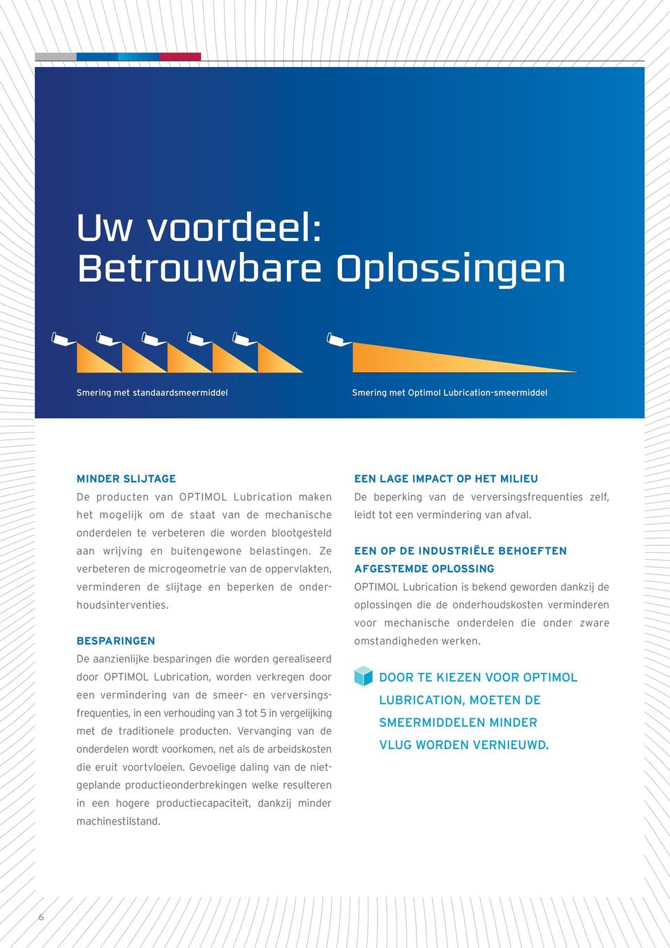 Ze verbeteren de microgeometrie van de oppervlakten, verminderen de slijtage en beperken de onderhoudsinterventies.