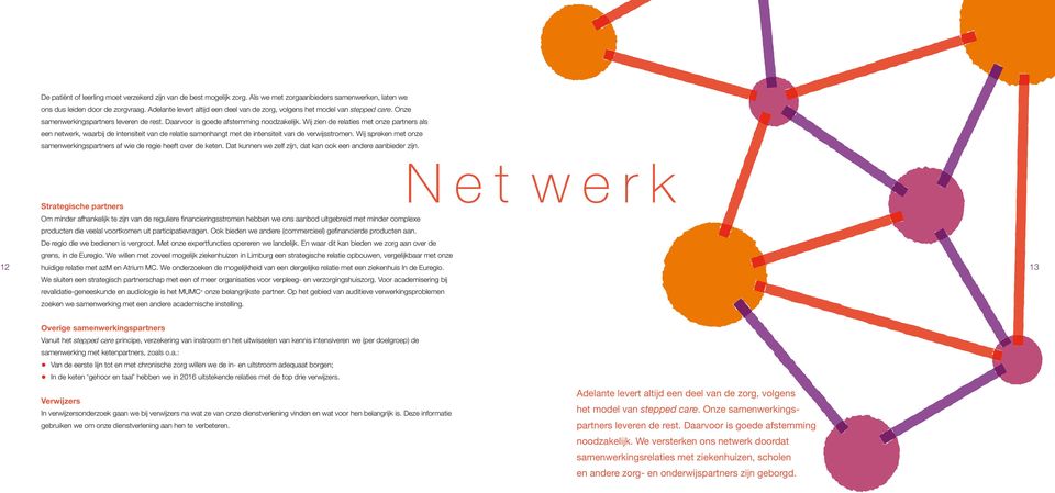 Wij zien de relaties met onze partners als een netwerk, waarbij de intensiteit van de relatie samenhangt met de intensiteit van de verwijsstromen.