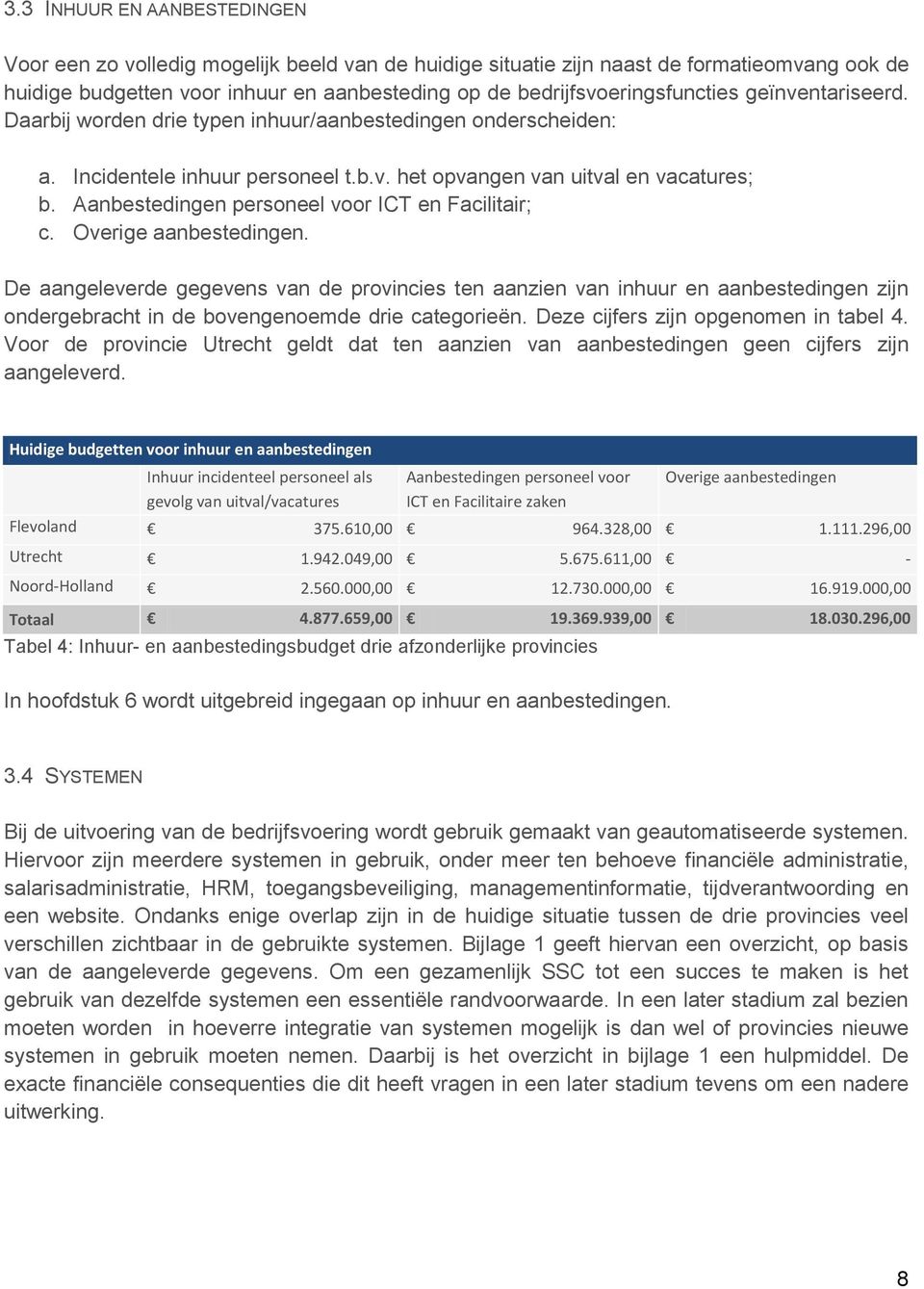 Aanbestedingen personeel voor ICT en Facilitair; c. Overige aanbestedingen.