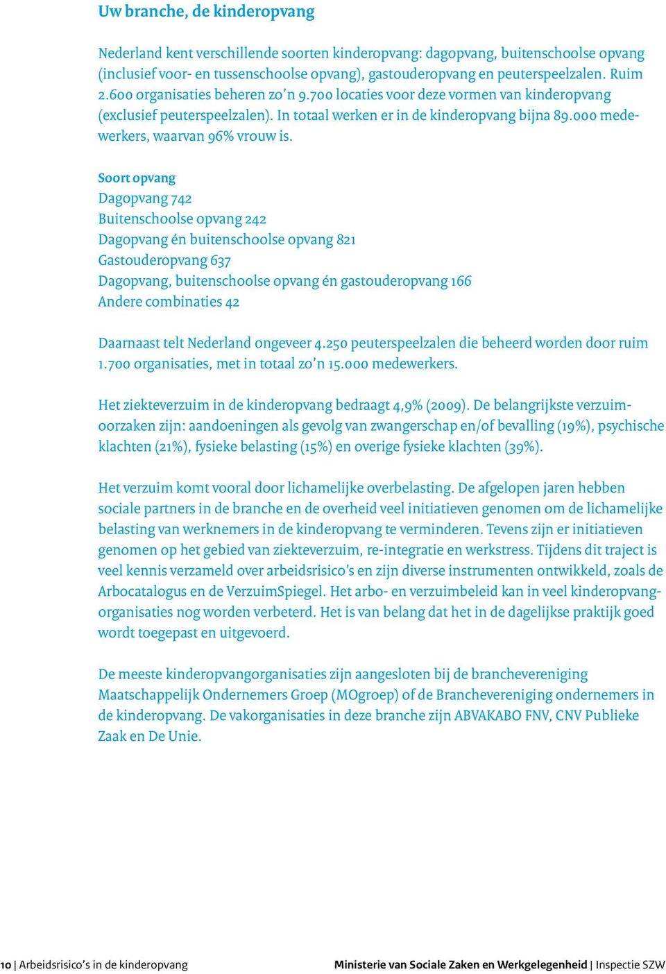 Soort opvang Dagopvang 742 Buitenschoolse opvang 242 Dagopvang én buitenschoolse opvang 821 Gastouderopvang 637 Dagopvang, buitenschoolse opvang én gastouderopvang 166 Andere combinaties 42 Daarnaast