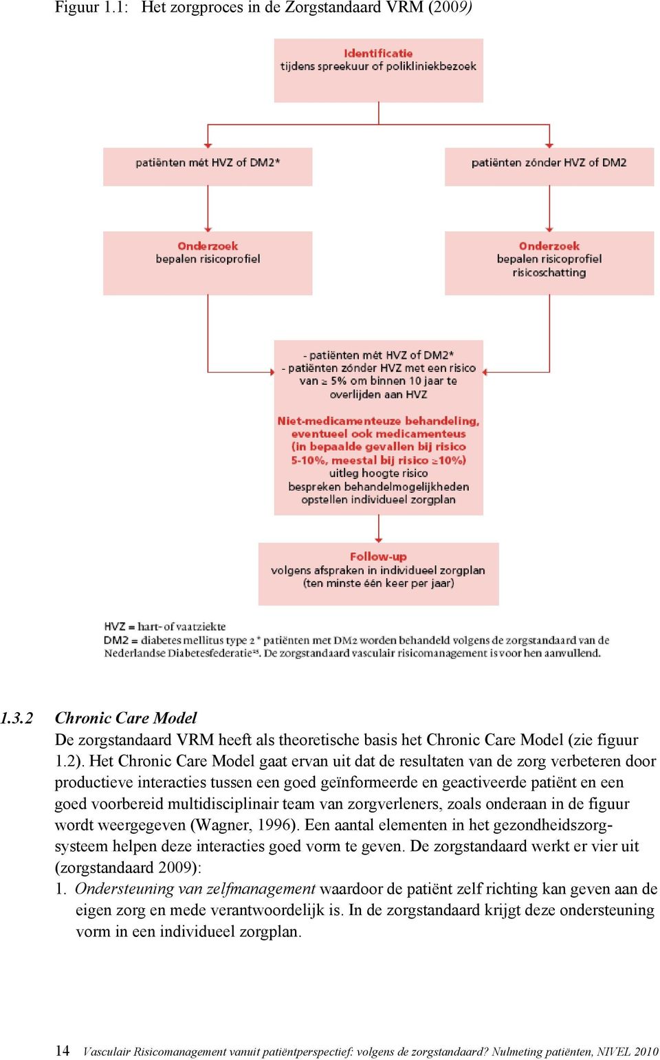 multidisciplinair team van zorgverleners, zoals onderaan in de figuur wordt weergegeven (Wagner, 1996). Een aantal elementen in het gezondheidszorgsysteem helpen deze interacties goed vorm te geven.