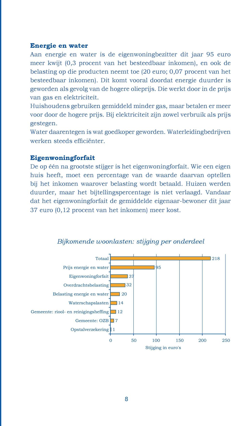 Huishoudens gebruiken gemiddeld minder gas, maar betalen er meer voor door de hogere prijs. Bij elektriciteit zijn zowel verbruik als prijs gestegen. Water daarentegen is wat goedkoper geworden.