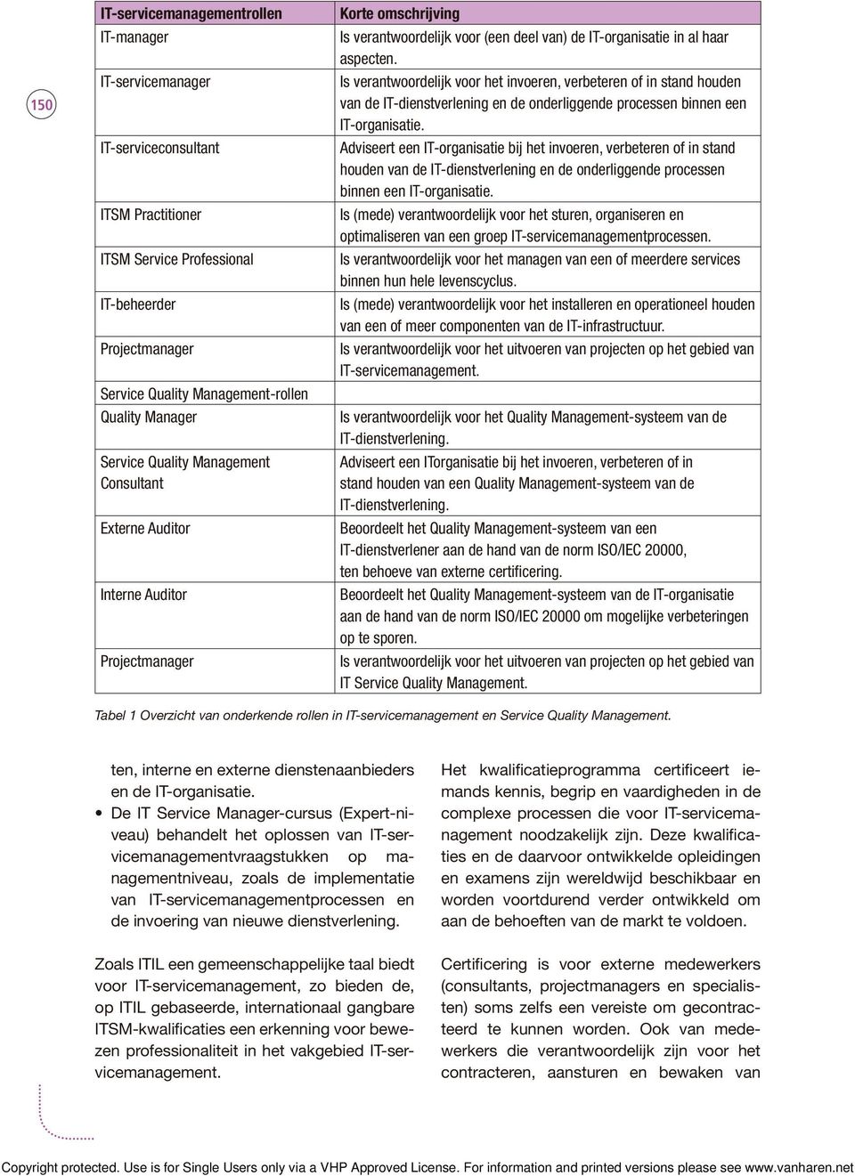 Is verantwoordelijk voor het invoeren, verbeteren of in stand houden van de IT-dienstverlening en de onderliggende processen binnen een IT-organisatie.