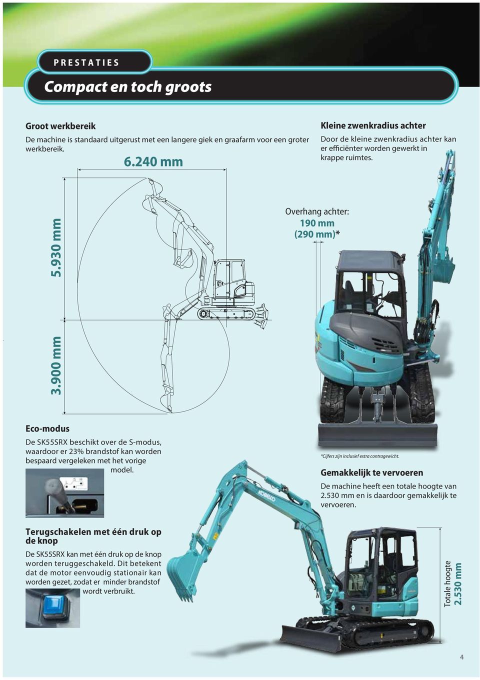 930 mm Overhang achter: 190 mm (290 mm)* Eco-modus De SK55SRX beschikt over de S-modus, waardoor er 23% brandstof kan worden bespaard vergeleken met het vorige model.