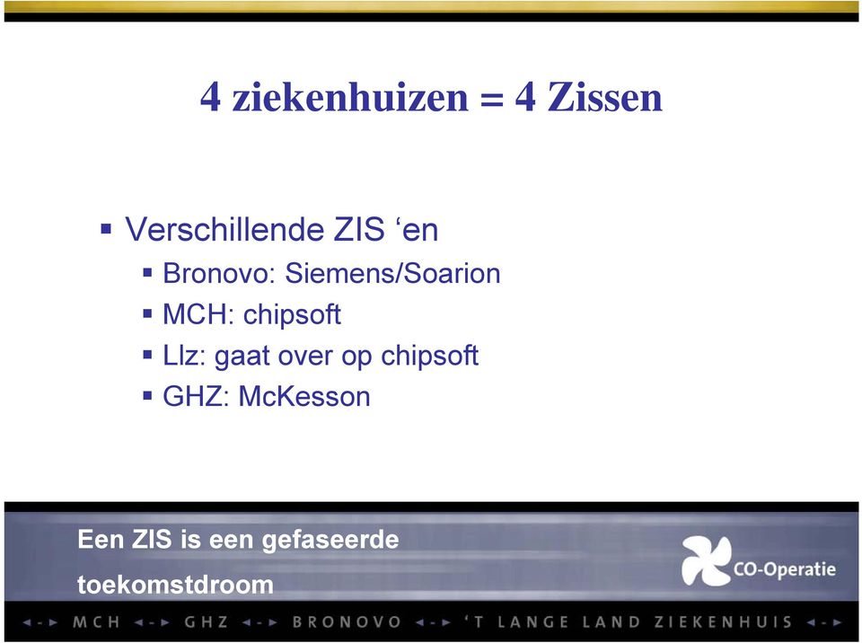 chipsoft Llz: gaat over op chipsoft GHZ: