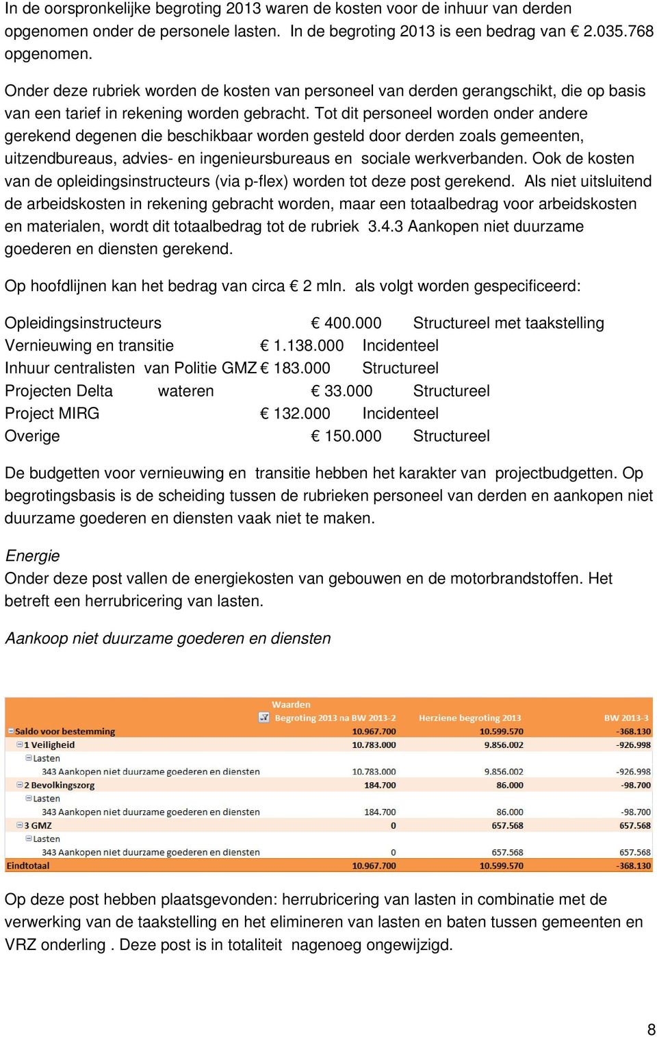 Tot dit personeel worden onder andere gerekend degenen die beschikbaar worden gesteld door derden zoals gemeenten, uitzendbureaus, advies en ingenieursbureaus en sociale werkverbanden.