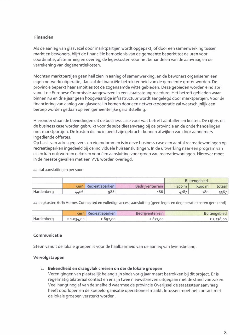 Mochten marktpartijen geen heil zien in aanleg of samenwerking, en de bewoners organiseren een eigen netwerkcoöperatie, dan zal de financiële betrokkenheid van de gemeente groter worden.