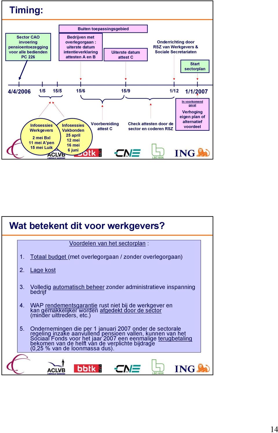 Infosessies Vakbonden 25 april 12 mei 16 mei 6 juni Voorbereiding attest C Check attesten door de sector en coderen RSZ Verhoging eigen plan of alternatief voordeel Wat betekent dit voor werkgevers?