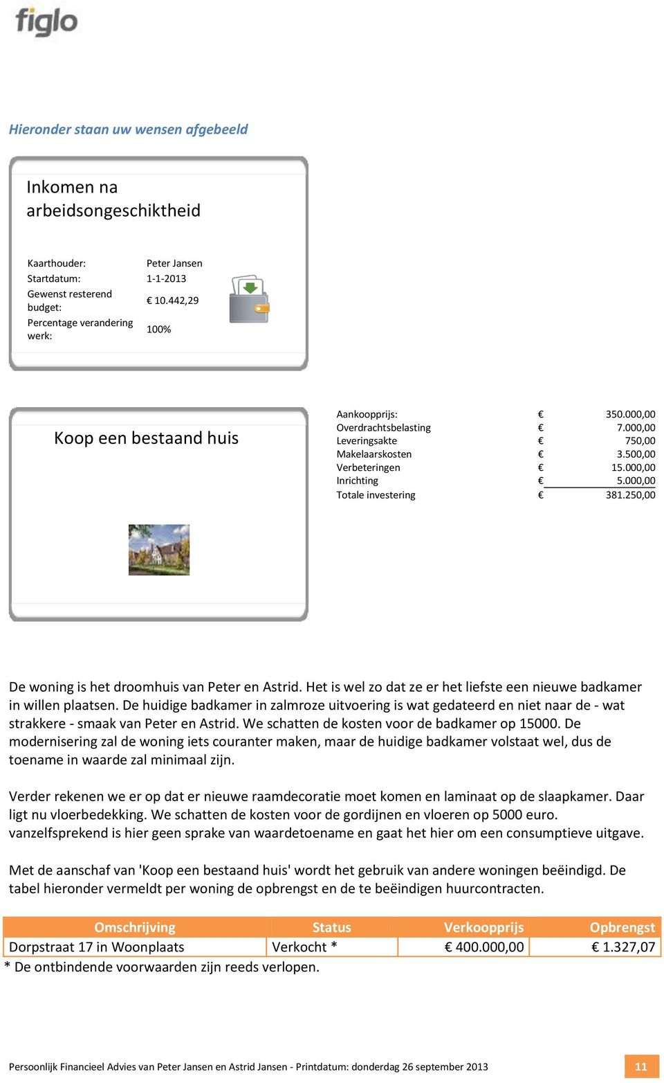 000,00 Inrichting 5.000,00 Totale investering 381.250,00 De woning is het droomhuis van Peter en Astrid. Het is wel zo dat ze er het liefste een nieuwe badkamer in willen plaatsen.