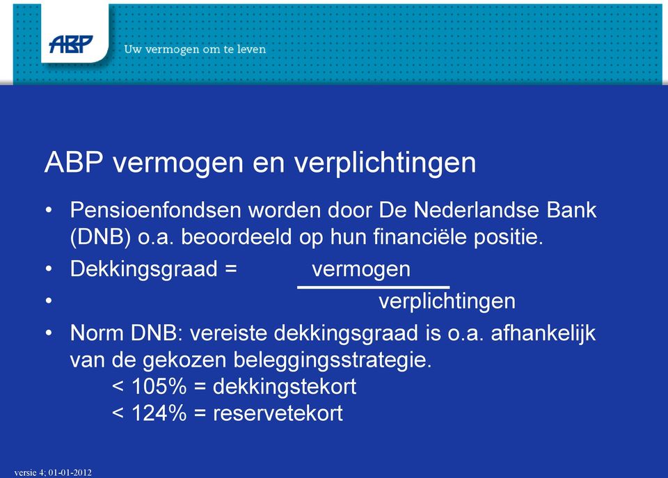 Dekkingsgraad = vermogen verplichtingen Norm DNB: vereiste dekkingsgraad is o.a. afhankelijk van de gekozen beleggingsstrategie.