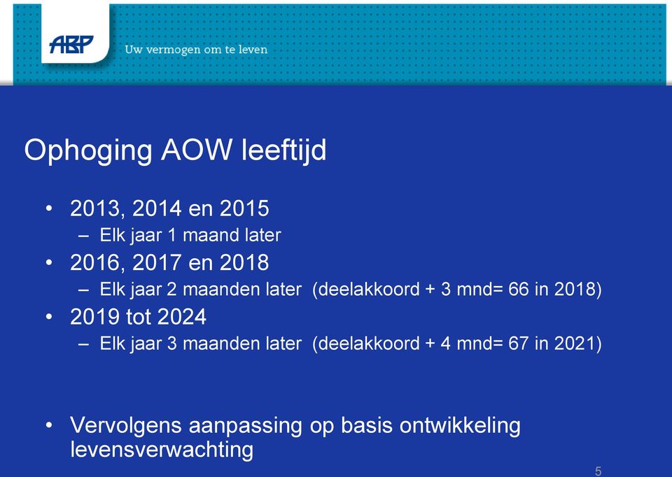 2018) 2019 tot 2024 Elk jaar 3 maanden later (deelakkoord + 4 mnd= 67