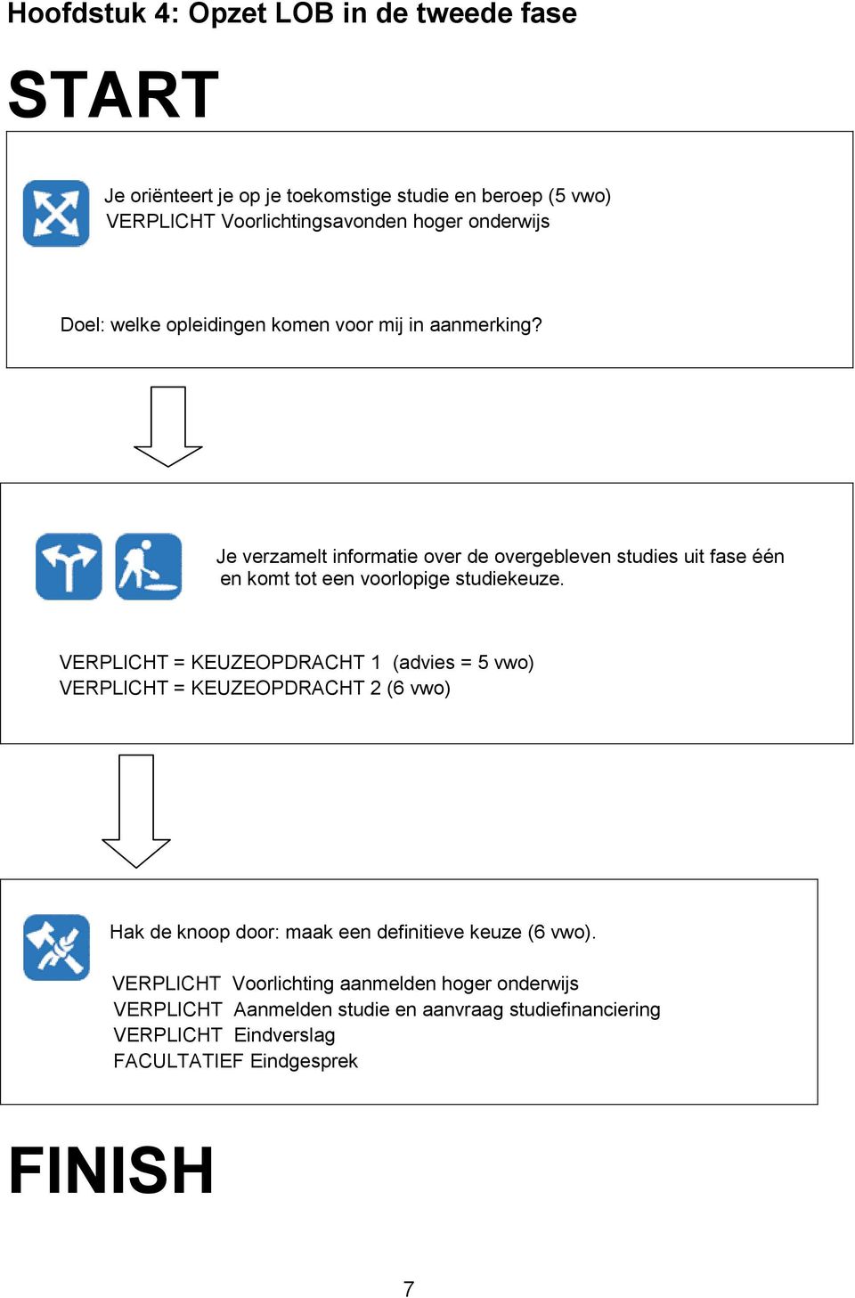 Je verzamelt informatie over de overgebleven studies uit fase één en komt tot een voorlopige studiekeuze.