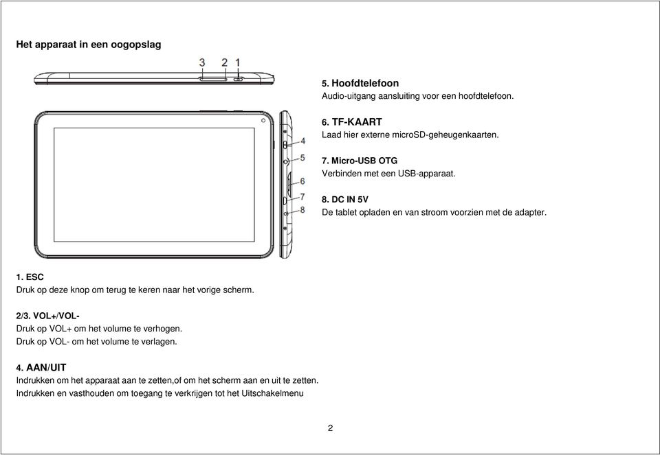 DC IN 5V De tablet opladen en van stroom voorzien met de adapter. 1. ESC Druk op deze knop om terug te keren naar het vorige scherm. 2/3.