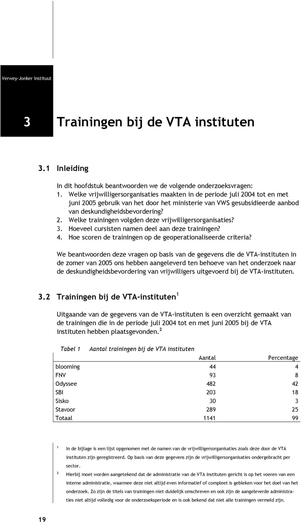 3. Hoeveel cursisten namen deel aan deze trainingen? 4. Hoe scoren de trainingen op de geoperationaliseerde criteria?