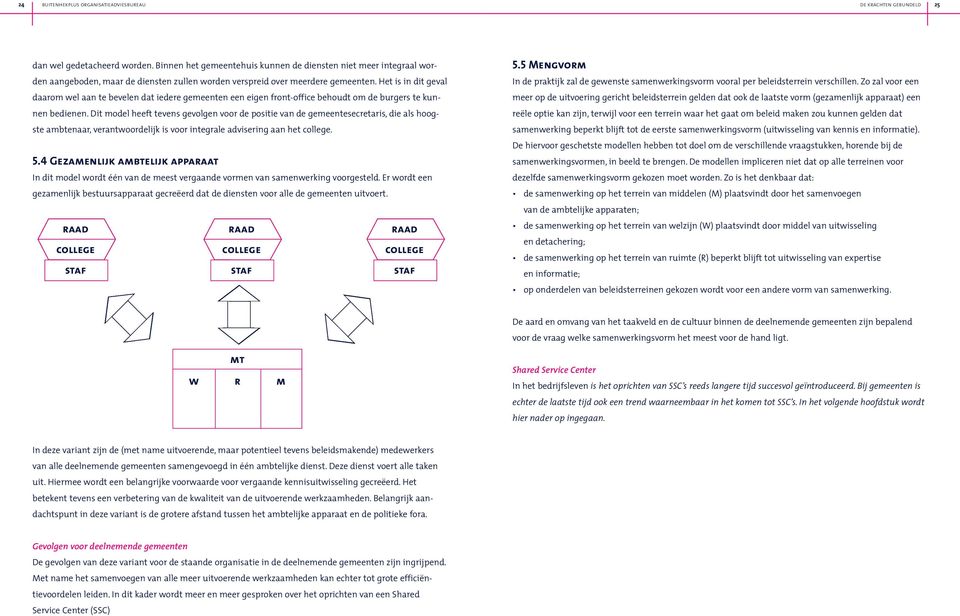 Het is in dit geval daarom wel aan te bevelen dat iedere gemeenten een eigen front-office behoudt om de burgers te kunnen bedienen.