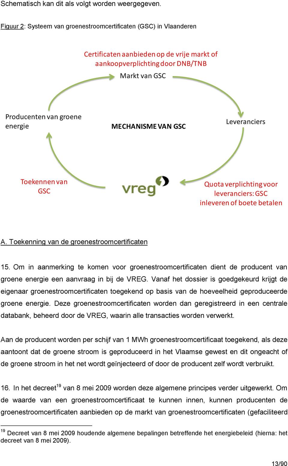 VAN GSC Leveranciers Toekennen van GSC Quota verplichting voor leveranciers: GSC inleveren of boete betalen A. Toekenning van de groenestroomcertificaten 15.