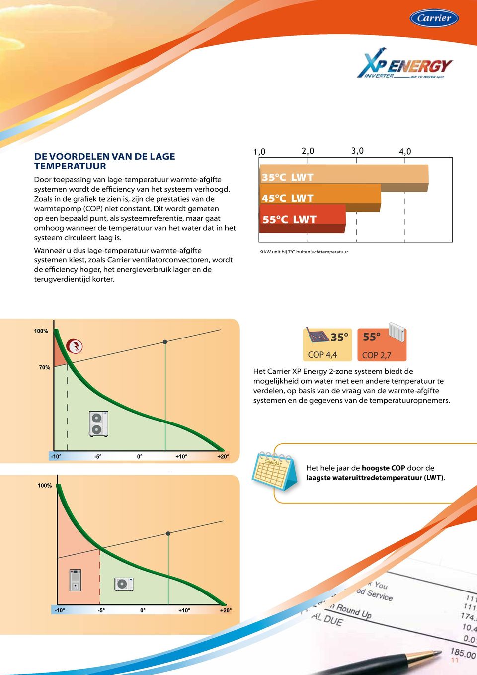 Dit wordt gemeten op een bepaald punt, als systeemreferentie, maar gaat omhoog wanneer de temperatuur van het water dat in het systeem circuleert laag is.