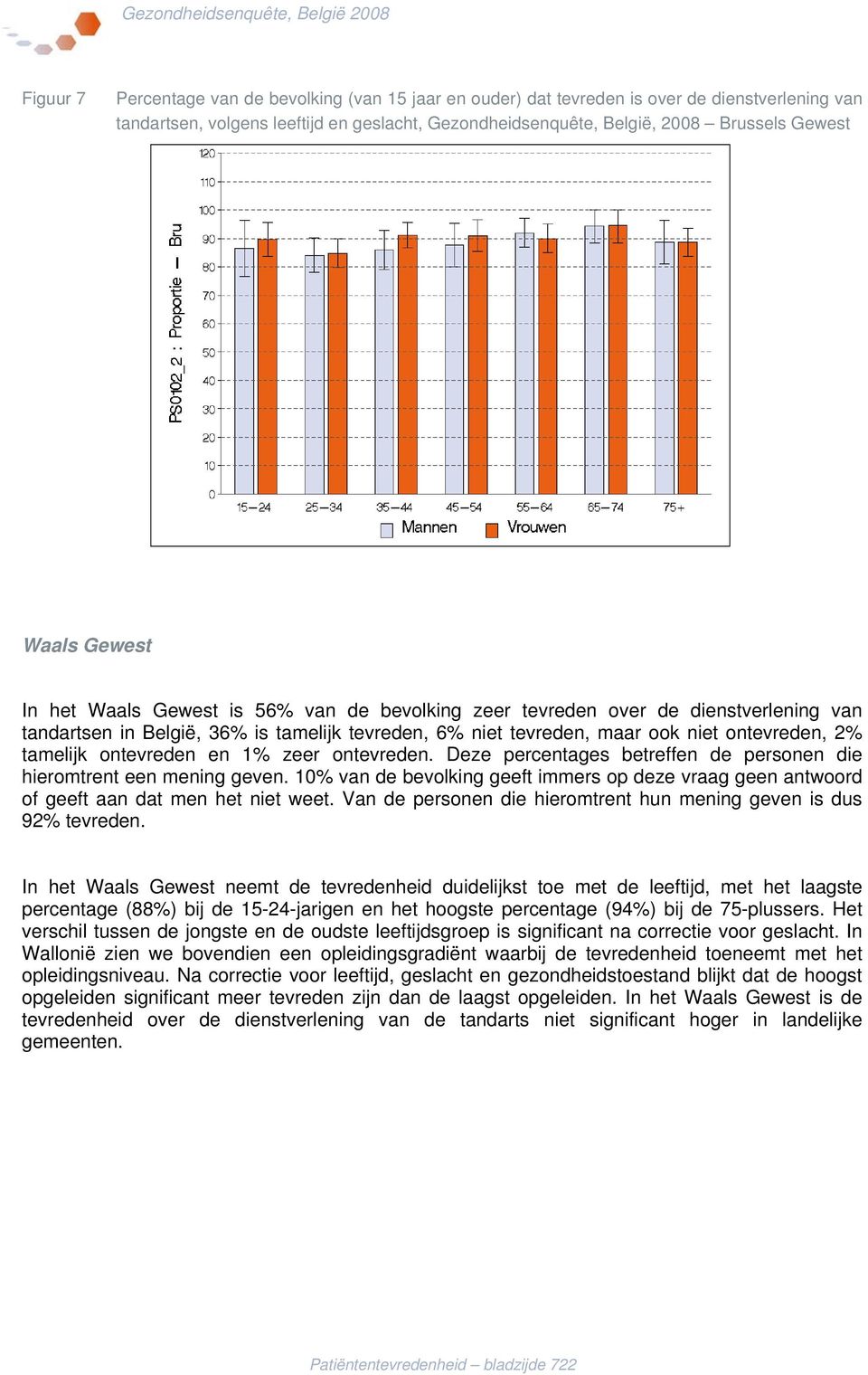 Deze percentages betreffen de personen die hieromtrent een mening geven. 10 van de bevolking geeft immers op deze vraag geen antwoord of geeft aan dat men het niet weet.