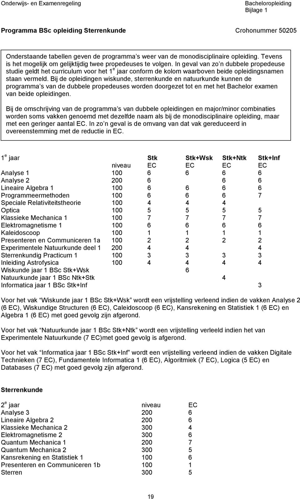 In geval van zo n dubbele propedeuse studie geldt het curriculum voor het 1 e jaar conform de kolom waarboven beide opleidingsnamen staan vermeld.