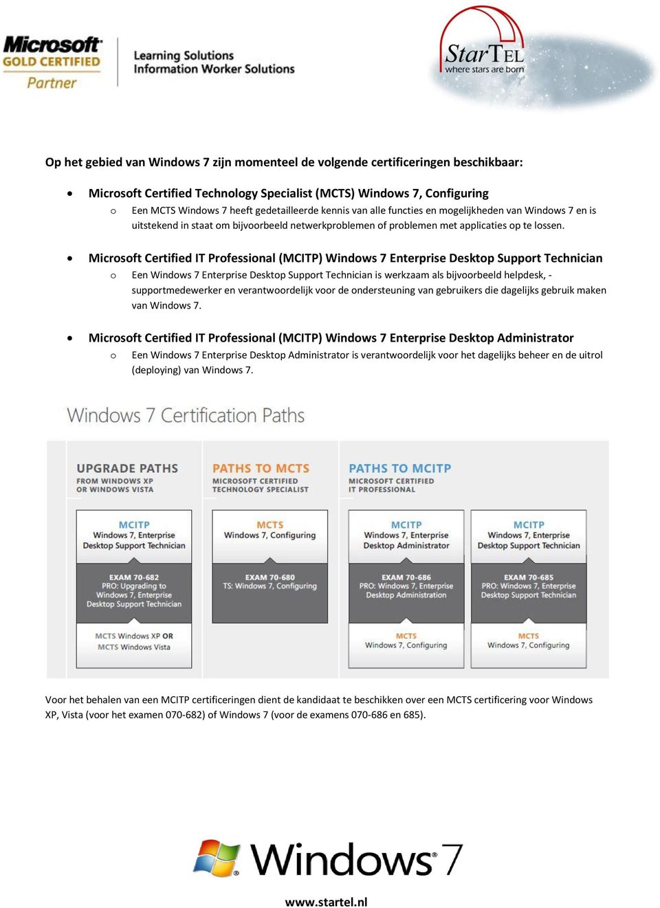 Microsoft Certified IT Professional (MCITP) Windows 7 Enterprise Desktop Support Technician o Een Windows 7 Enterprise Desktop Support Technician is werkzaam als bijvoorbeeld helpdesk, -