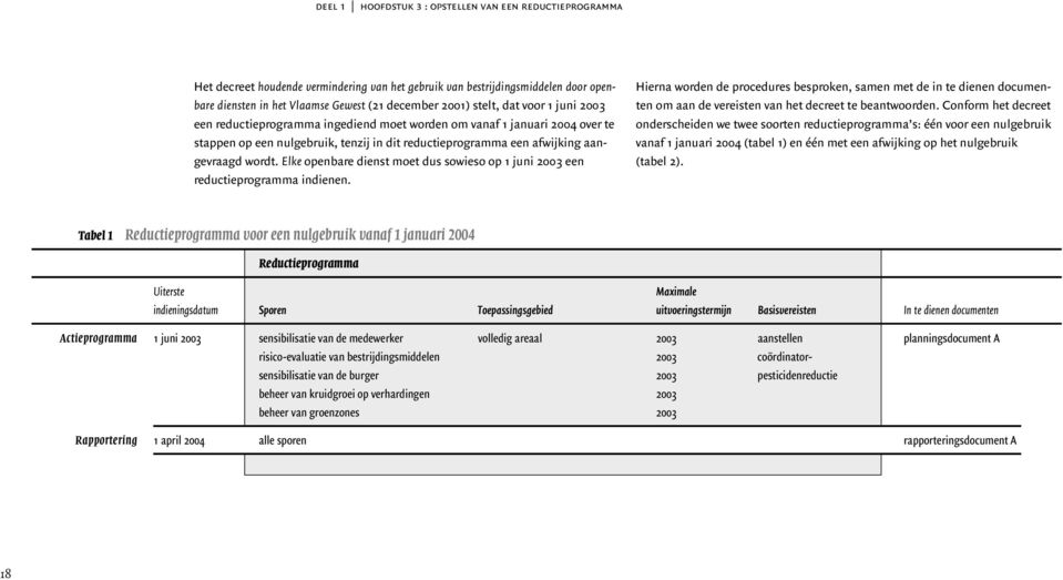 Elke openbare dienst moet dus sowieso op 1 juni 2003 een reductieprogramma indienen.