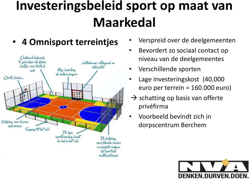 Verschillende sporten Lage investeringskost (40.000 euro per terrein = 160.
