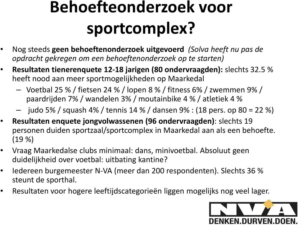 5 % heeft nood aan meer sportmogelijkheden op Maarkedal Voetbal 25 %/ fietsen 24 %/ lopen 8 %/ fitness 6% / zwemmen 9% / paardrijden 7% / wandelen 3% / moutainbike 4 %/ atletiek 4 % judo 5% / squash