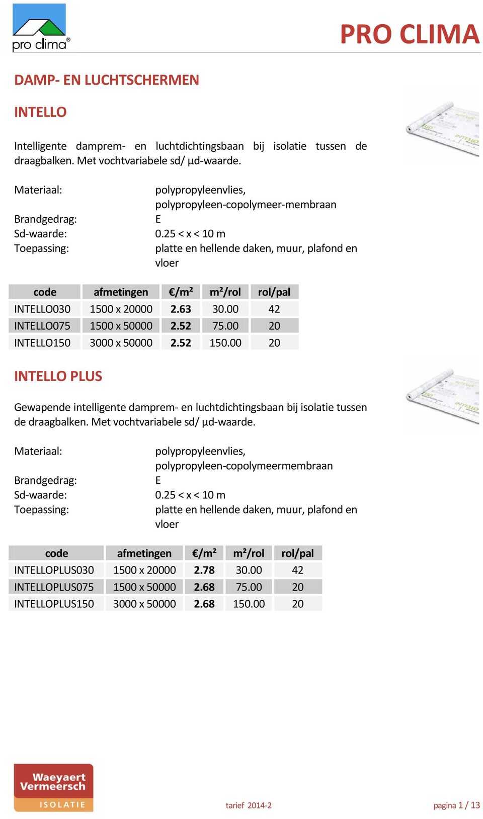 00 20 INTLLO150 3000 x 50000 2.52 150.00 20 INTLLO PLUS Gewapende intelligente damprem- en luchtdichtingsbaan bij isolatie tussen de draagbalken. Met vochtvariabele sd/ μd-waarde.