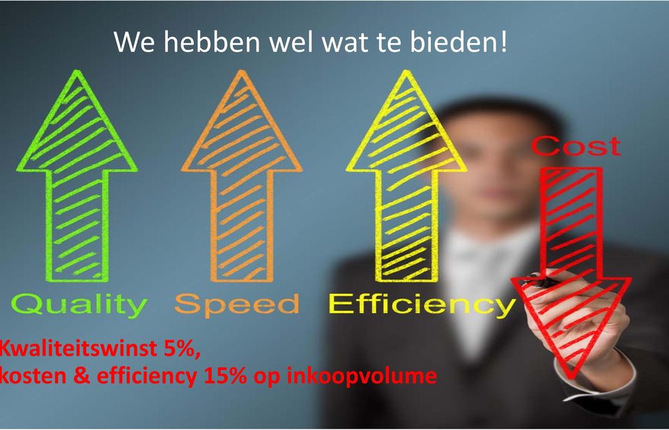 waliteitswinst 5%,