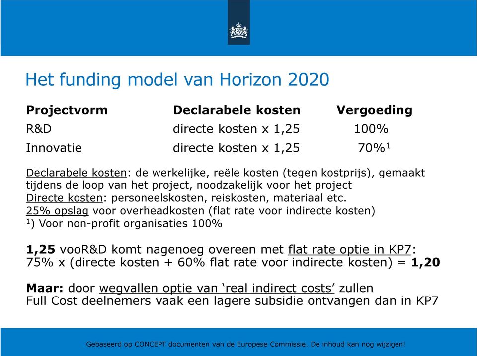 25% opslag voor overheadkosten (flat rate voor indirecte kosten) 1 ) Voor non-profit organisaties 100% 1,25 voor&d komt nagenoeg overeen met flat rate optie in KP7: 75% x