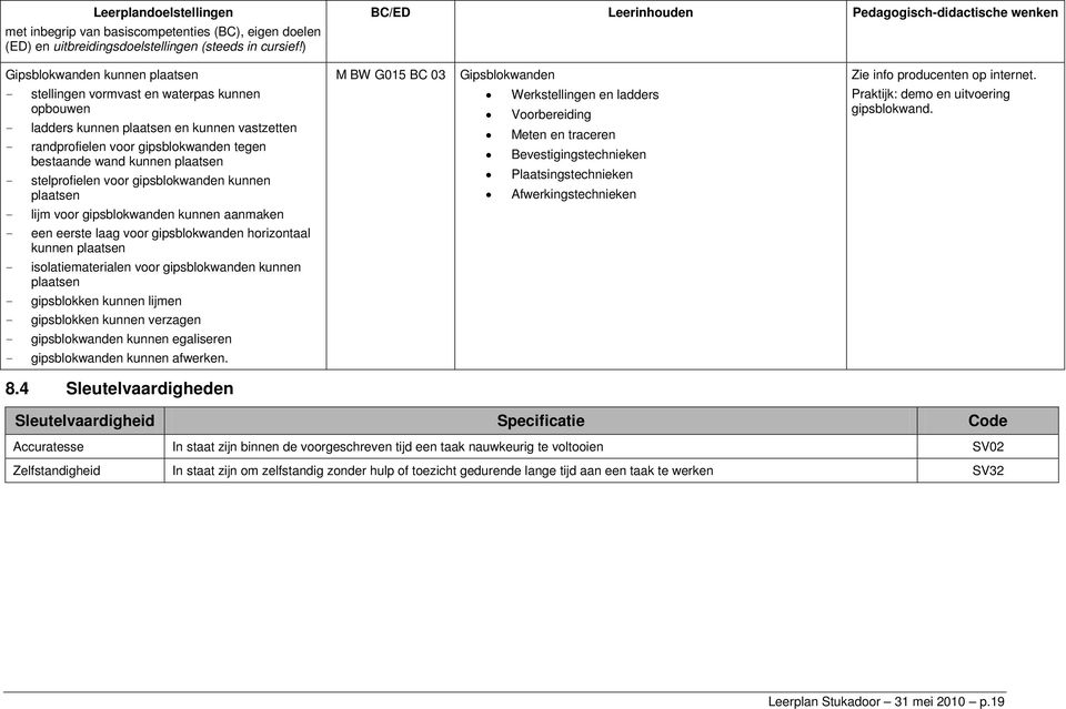 - stellingen vormvast en waterpas kunnen opbouwen - ladders kunnen plaatsen en kunnen vastzetten - randprofielen voor gipsblokwanden tegen bestaande wand kunnen plaatsen - stelprofielen voor