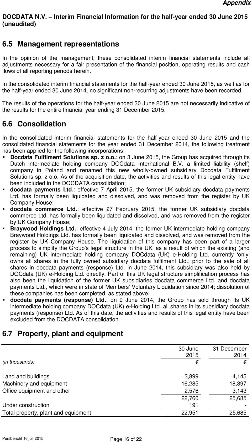 In the consolidated interim financial statements for the half-year ended 30 June 2015, as well as for the half-year ended 30 June 2014, no significant non-recurring adjustments have been recorded.