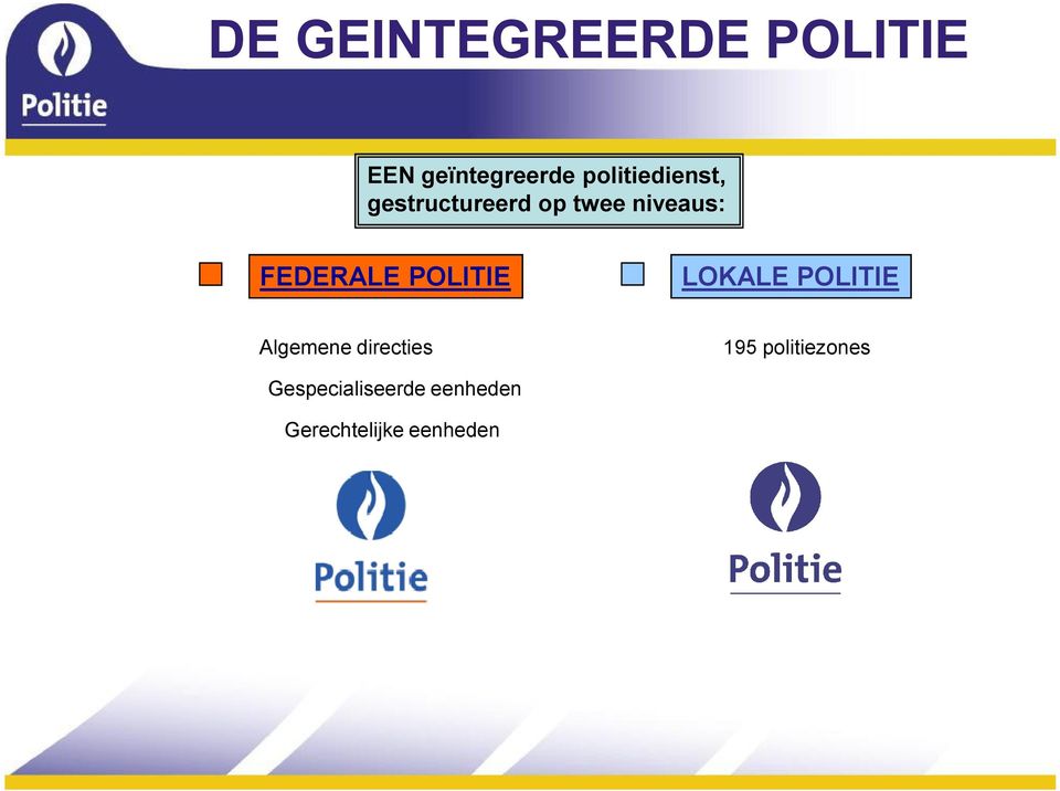 FEDERALE POLITIE LOKALE POLITIE Algemene directies