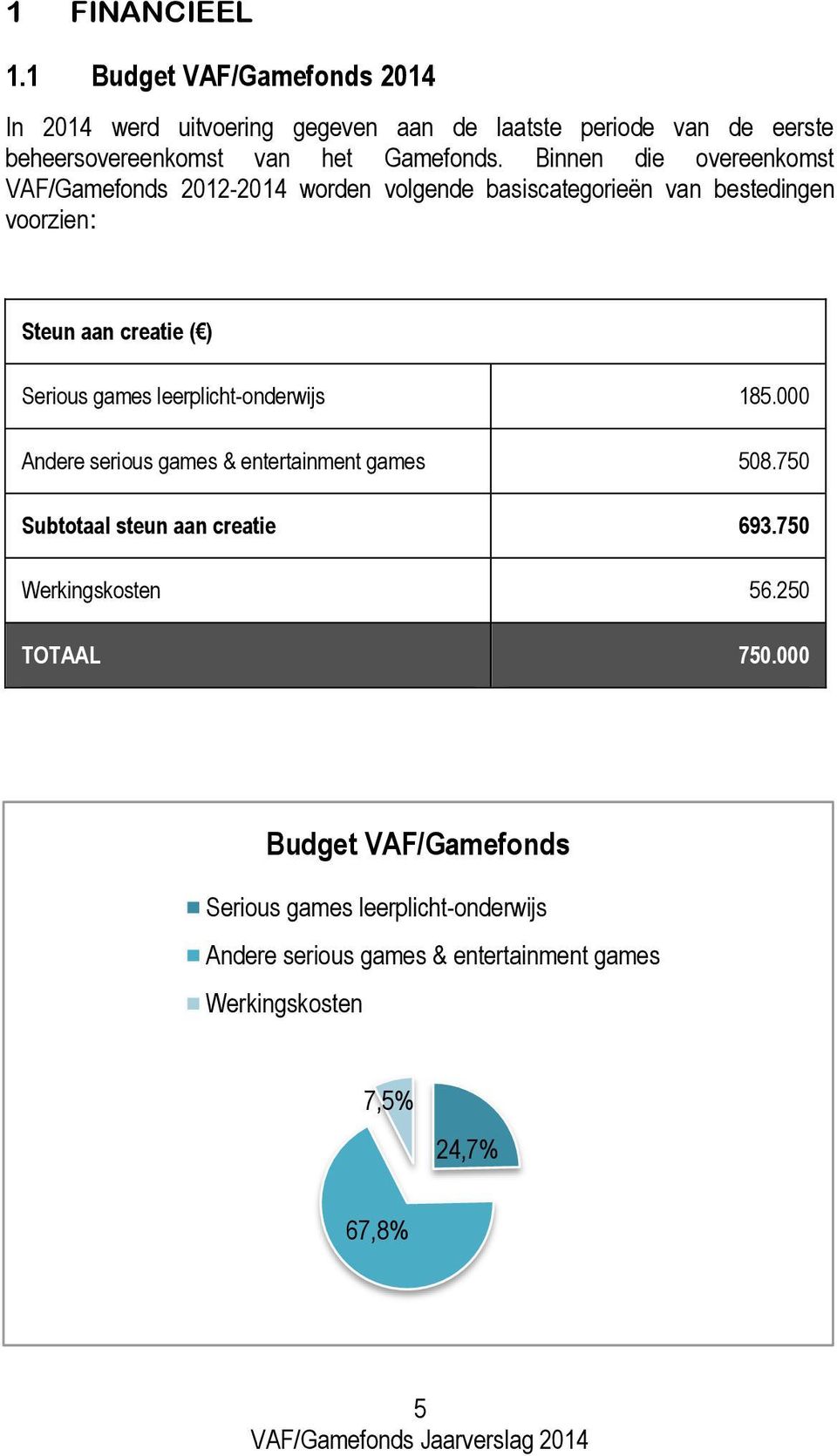 Binnen die overeenkomst VAF/Gamefonds 2012-2014 worden volgende basiscategorieën van bestedingen voorzien: Steun aan creatie ( ) Serious games