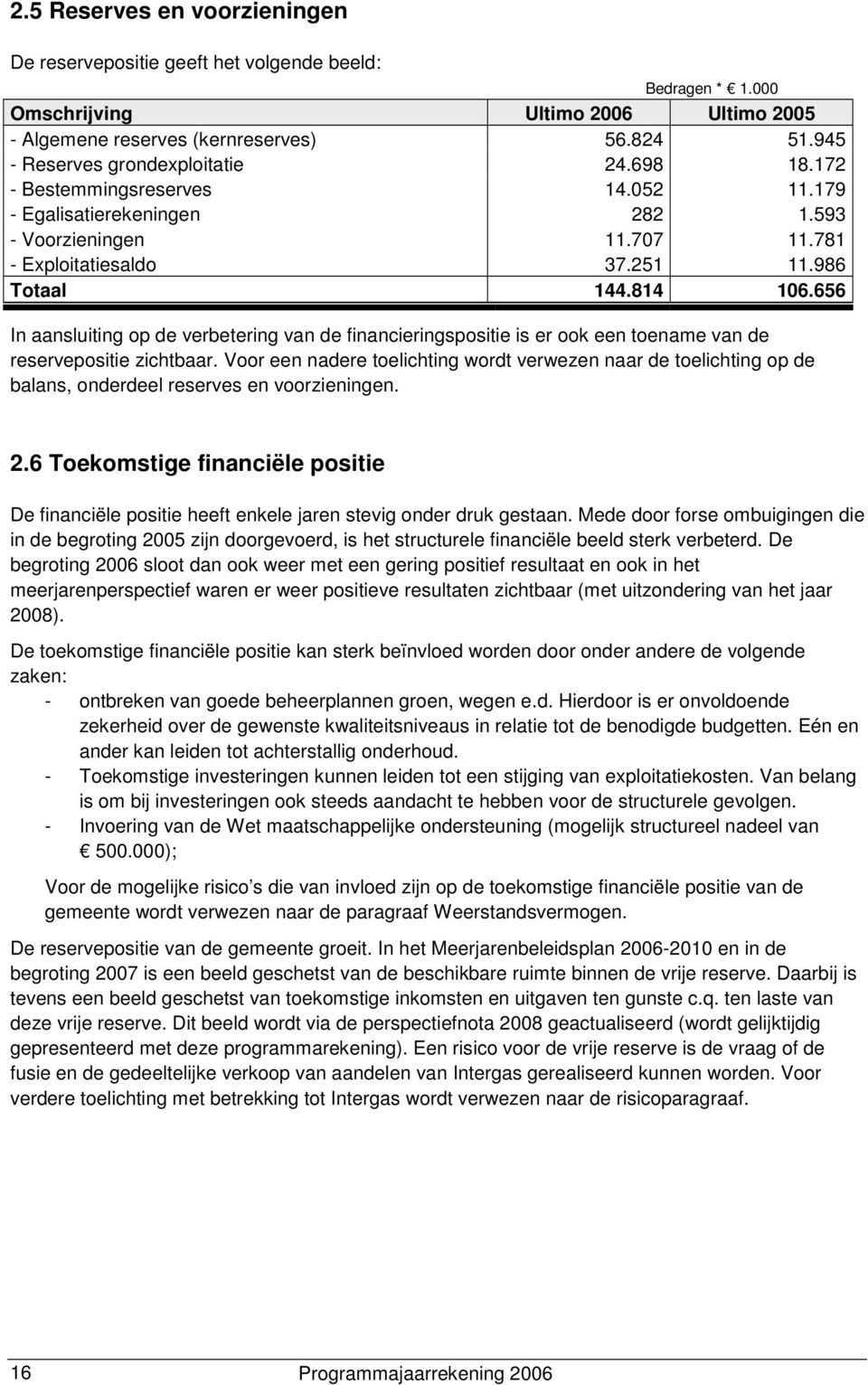 656 In aansluiting op de verbetering van de financieringspositie is er ook een toename van de reservepositie zichtbaar.