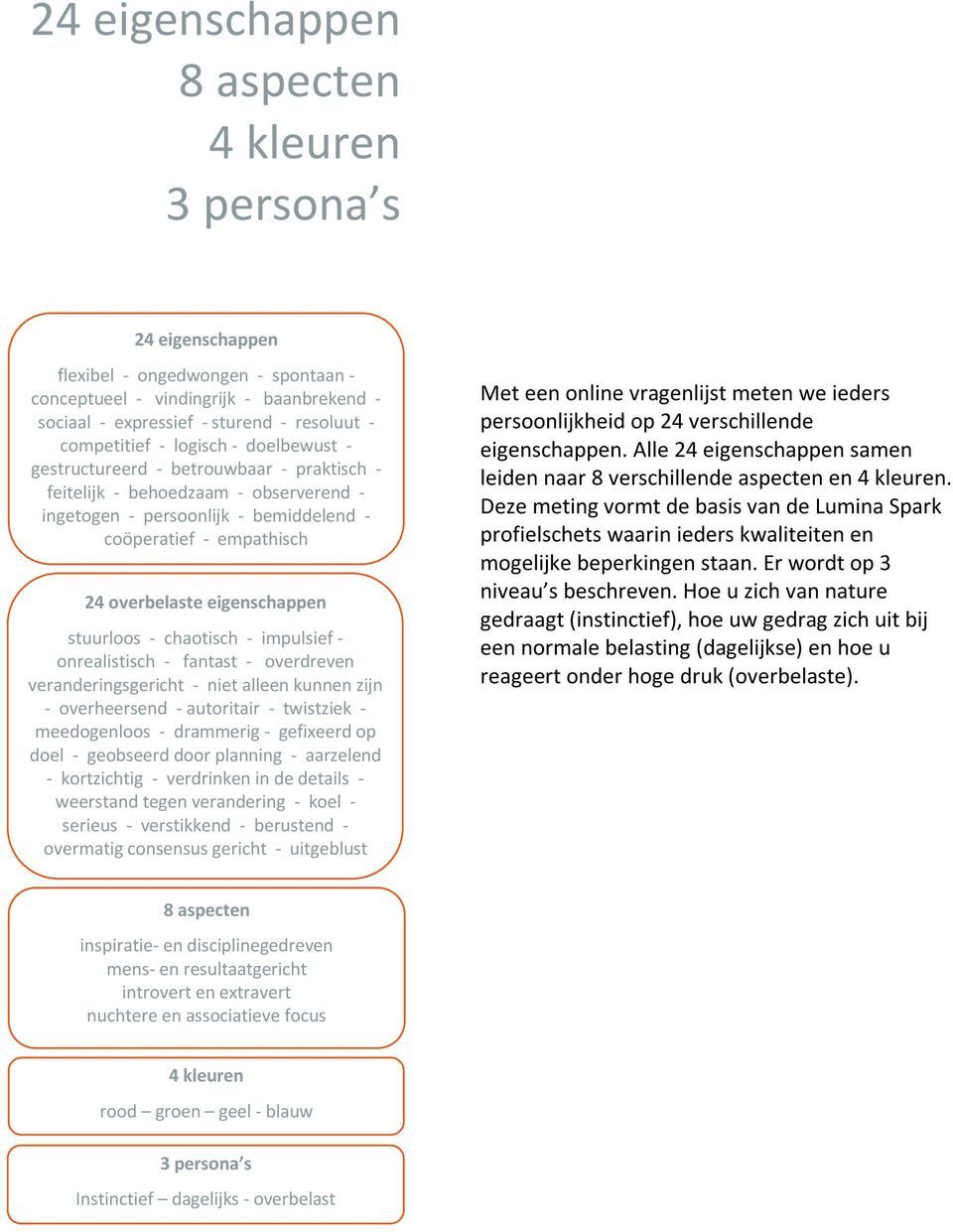 eigenschappen stuurloos - chaotisch - impulsief - onrealistisch - fantast - overdreven veranderingsgericht - niet alleen kunnen zijn - overheersend - autoritair - twistziek - meedogenloos - drammerig