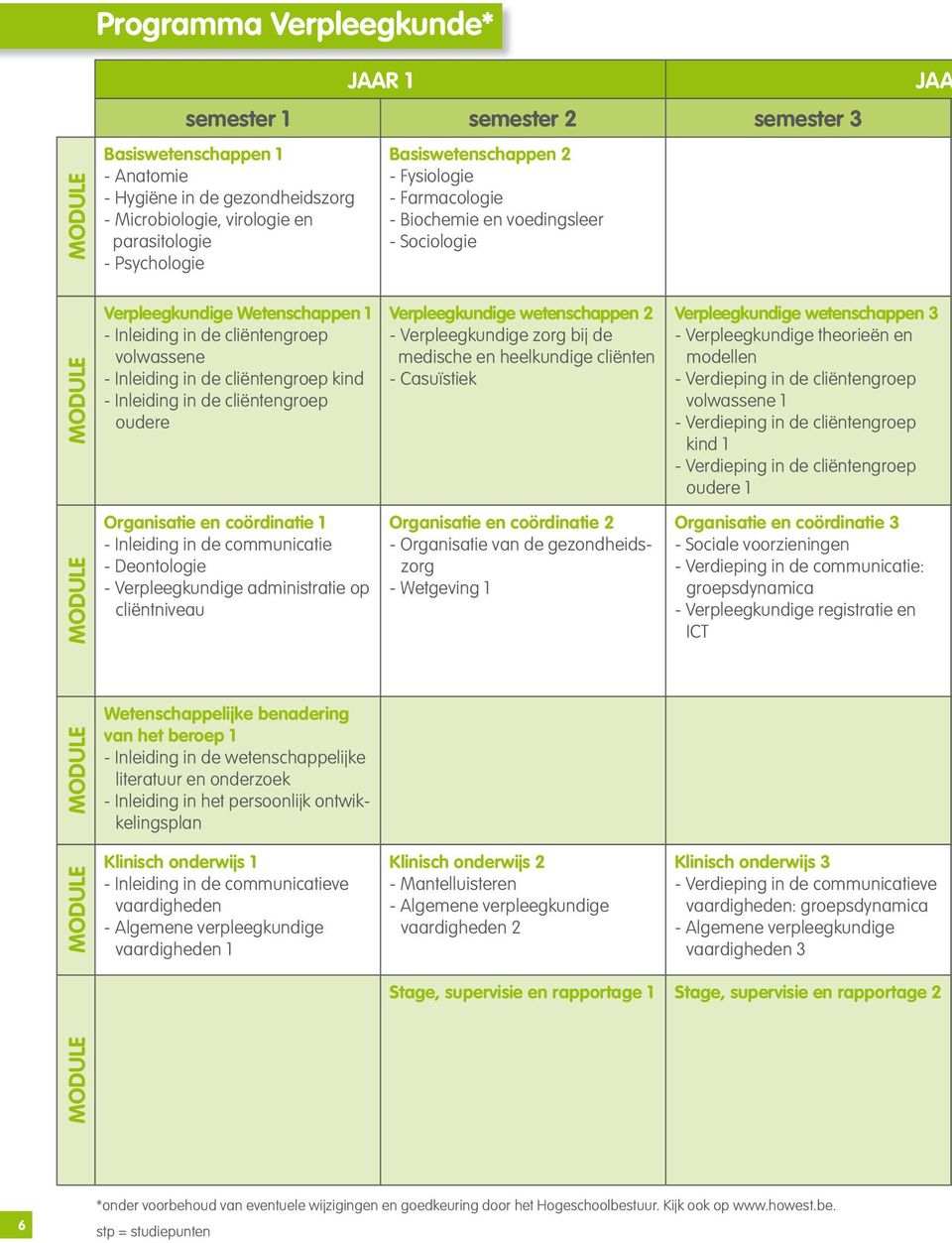 de cliëntengroep kind - Inleiding in de cliëntengroep oudere Organisatie en coördinatie 1 - Inleiding in de communicatie - Deontologie - Verpleegkundige administratie op cliëntniveau Verpleegkundige