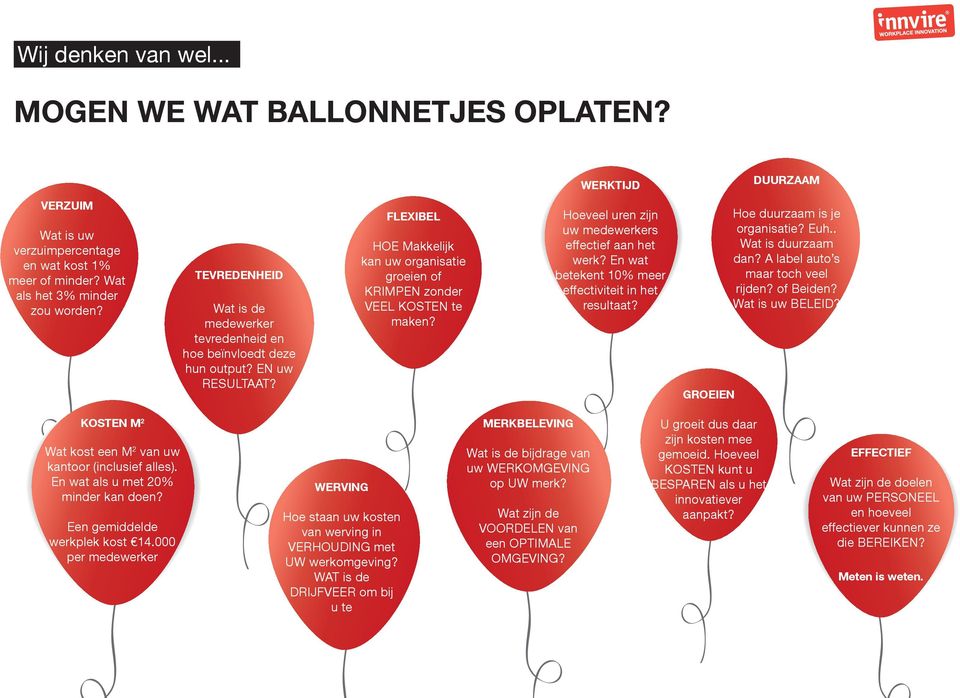 Hoeveel uren zijn uw medewerkers effectief aan het werk? En wat betekent 10% meer effectiviteit in het resultaat? GROEIEN Hoe duurzaam is je organisatie? Euh.. Wat is duurzaam dan?