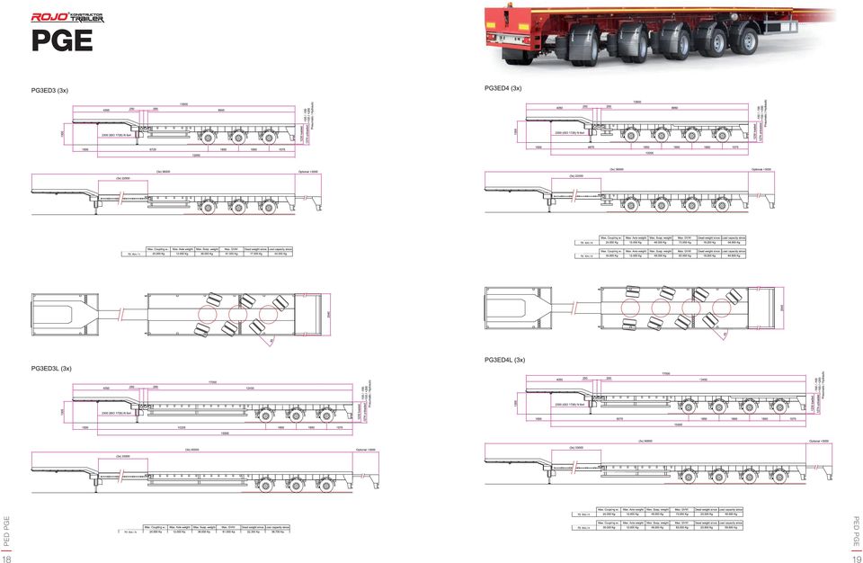 pge 18 19